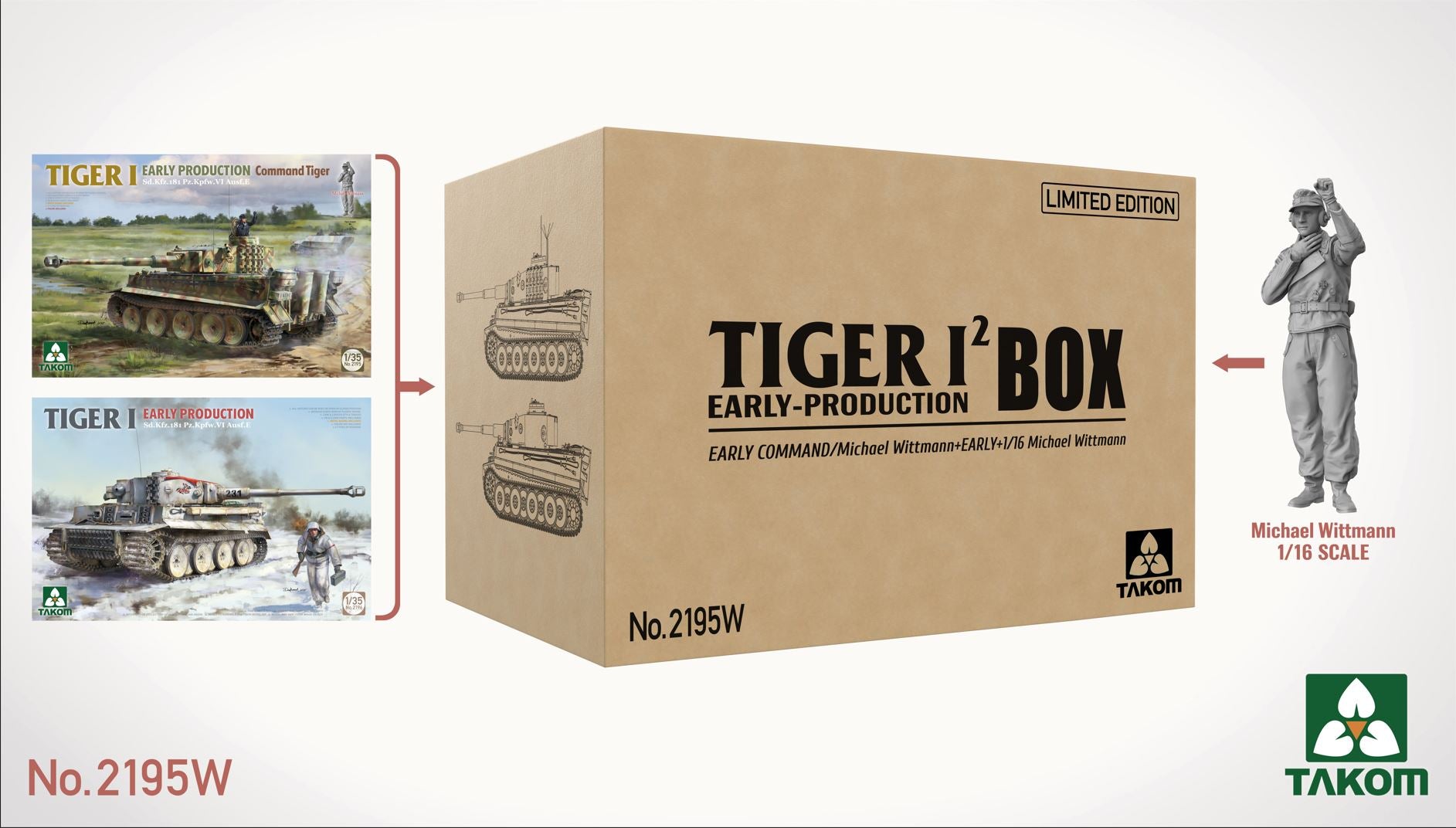 PREORDER - NOT IN STOCK Takom 2195W 1/35 TIGER I EARLY BIG
