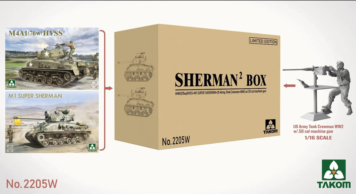 最新PRO 2 ヘンロン1/16 Ver-7.0 SHERMAN 新品同様 最新PRO 2 ヘンロン1/16 Ver-7.0 SHERMAN 新品同様 楽天市場】☆7.0