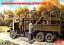 ICM 35635 1/35 Soviet Motorized Infantry (1943-1945)