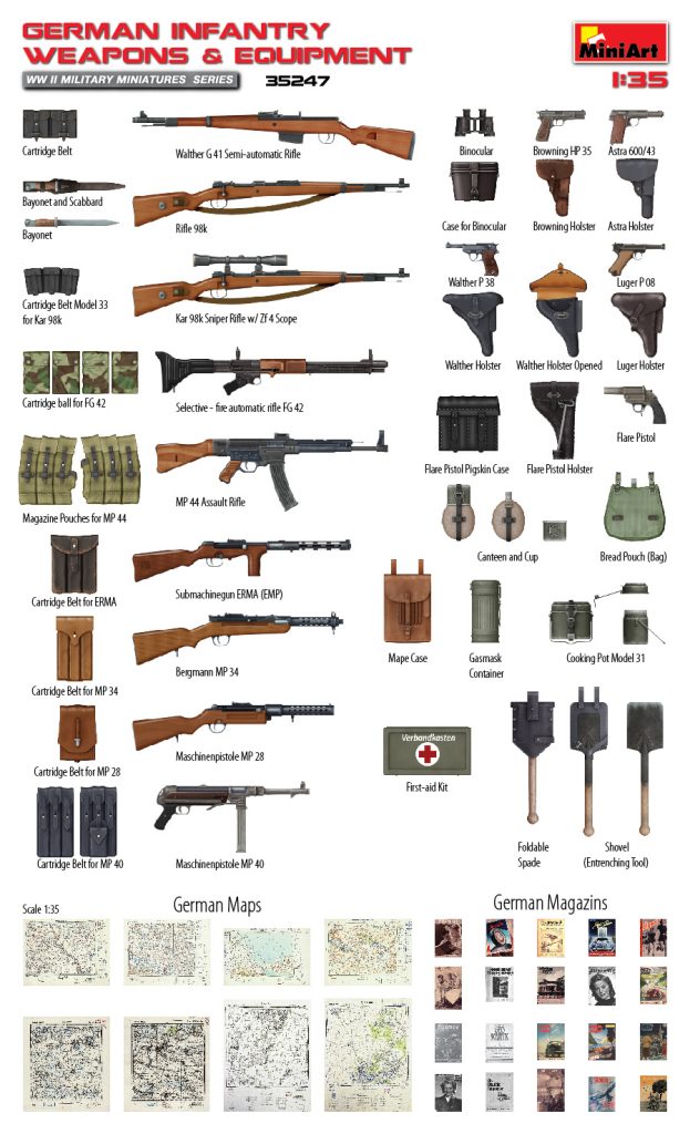 MiniArt 35247 1/35 German Infantry Weapons and Equipment