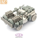 Sol Resin Factory MM978 1/16 WWII British SAS 1/4 ton 4x4 Patrol Car Conversion Kits - 3D printed (for TAKOM)