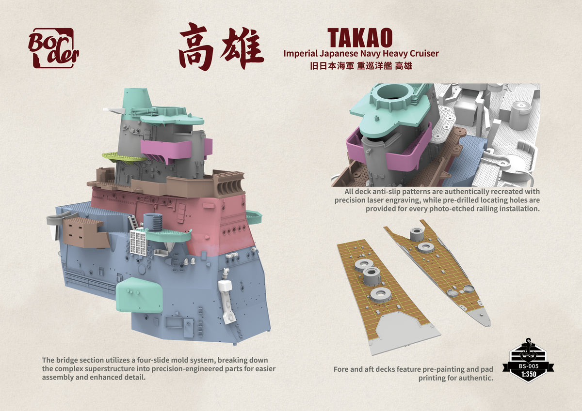 BORDER MODELS BS005 1/350 Takao - Imperial Japanese Navy Heavy Cruiser