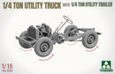 ***PRE-ORDER Takom 1026 1/16  US WWII Quarter Ton 4X4 Utility Vehicle with Trailer and Canvas top PRE-ORDER***