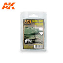 AK Interactive Dust And Dirt Deposits Weathering Set