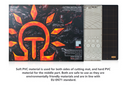 DSPIAE A2 Cutting Mat