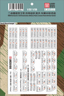 Lanmo Model LM35108 1/35 WWII German SS, Toth Organization, Military Police 3D License Plate Decals