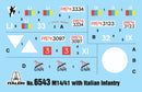 Italeri 6543 1/35 Carro Armato M14/41 I Serie with Italian Infantry