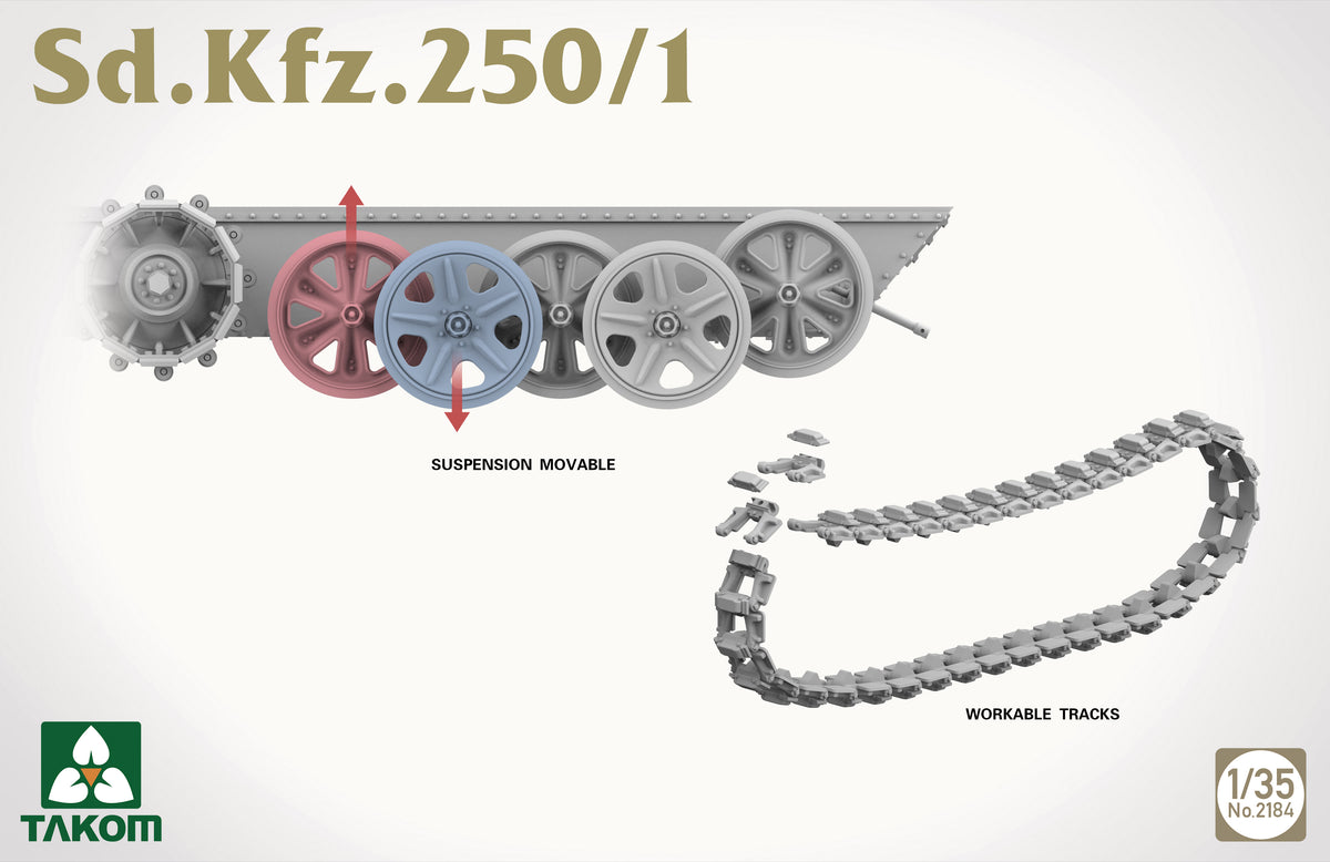 1/35ドイツ軍Sd.Kfz.250/1完成品　TAKOM Sd.Kfz.250/1 Takom 2184