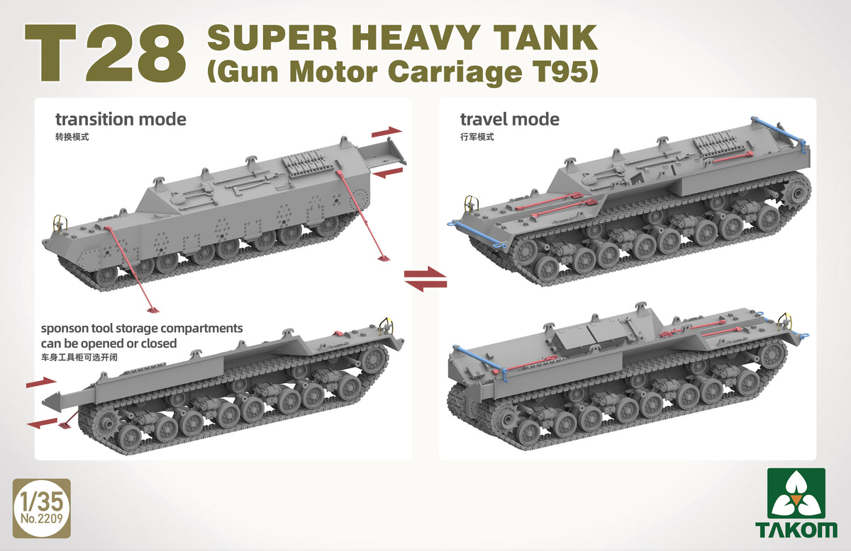 Takom 2209W 1/35 T28 Super Heavy Big Box, 2 full kits T-28 + M28A1/A2