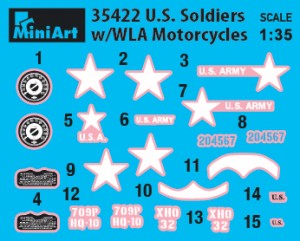 MiniArt 35422 1/35 US Soldiers with WLA Motorcycles