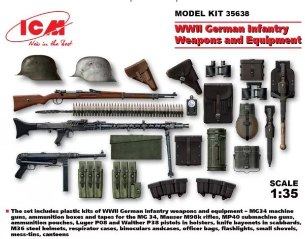 ICM 35638 1/35 WWII German Infantry Weapons & Equipment