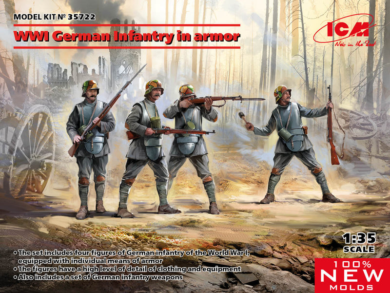 ICM 35722 1/35 WWI German Infantry in аrmor