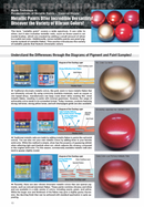 Model Art 53146 Mastering Metal Painting - NEW English version