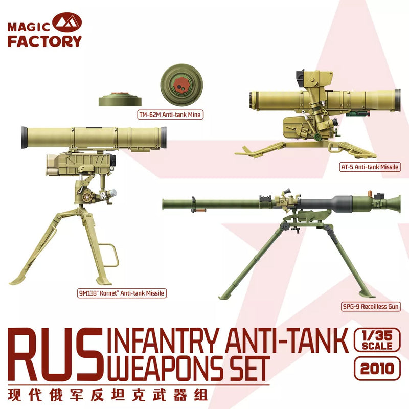 Magic Factory 2010 1/35 Modern Russian Infantry Anti-tank Weapons Set