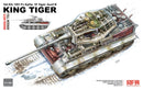 Rye Field Model 5159 1/35  Tiger Ausf.B "King Tiger" Clear Version, INTERIOR
