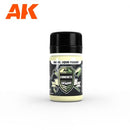 AK Interactive 14006 Concrete -  Enamel Liquid Pigment