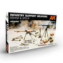 AK Interactive 35005 1/35 INFANTRY SUPPORT WEAPONS DShKM & SPG-9