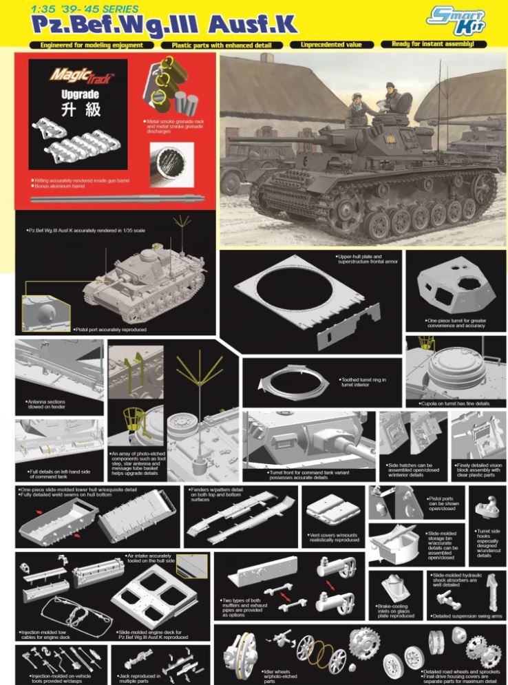 Dragon 6853 1/35 Panzer III  Pz.Bef.Wg  Ausf K