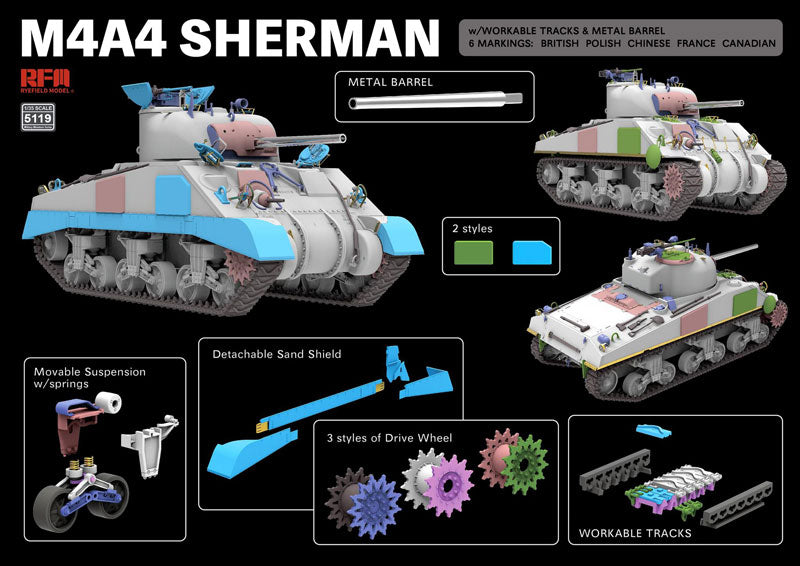 Rye Field Model 5119 1/35 M4A4 Sherman