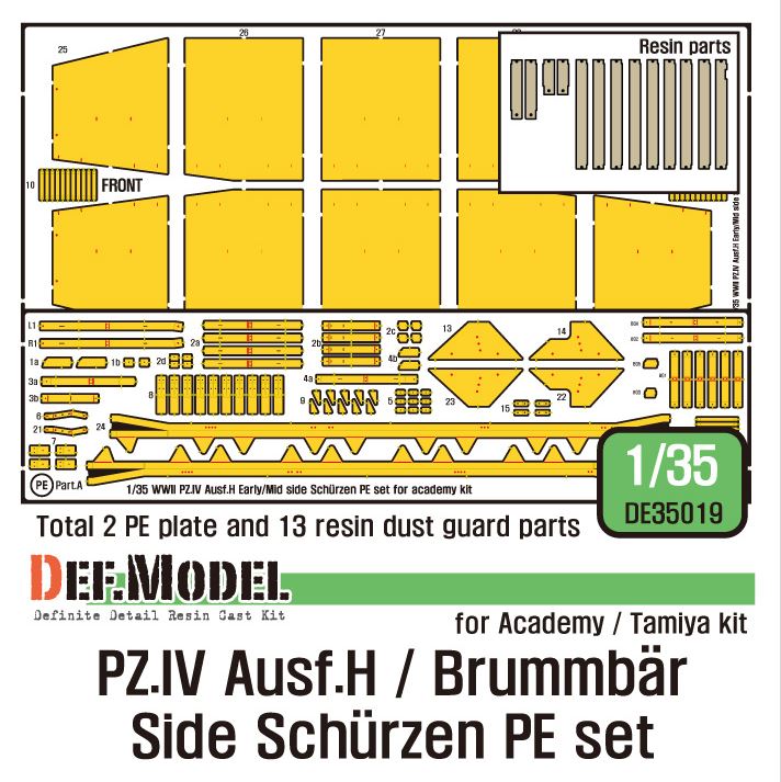 Def Model DE35019 1/35 Pz.IV Ausf.H /Brummbar Side Schurzen PE set