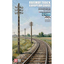***PREORDER - NOT IN STOCK Lanmo Model NM3503  1/35 Railway Track European gauge PRE-ORDER ***