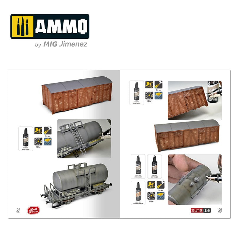 AMMO by Mig R-1300 AMMO RAIL CENTER SOLUTION BOOK