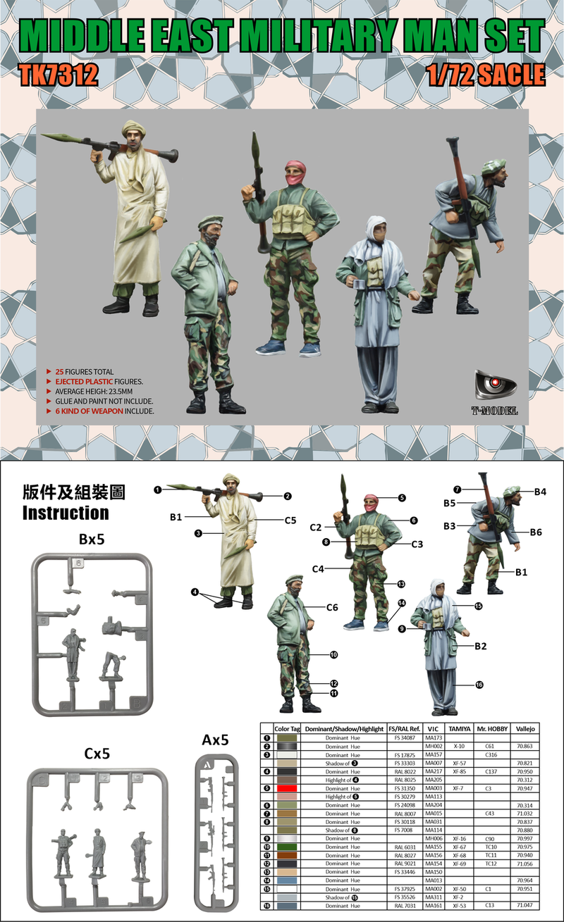 T-Model TK7312 1:72 SCALE MIDDLE EAST MILITARY MAN SET