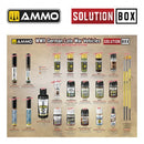 AMMO by Mig 7729 SOLUTION BOX 23 – WWII German Late War Vehicles. Colors and Weathering System