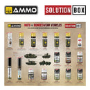 AMMO by Mig 7731 Solution Box 26 - NATO & BUNDESWEHR Vehicles - Colors and Weathering System