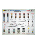 AMMO by Mig 7732 SOLUTION BOX 27 – How to Paint Metal Finished Aircraft