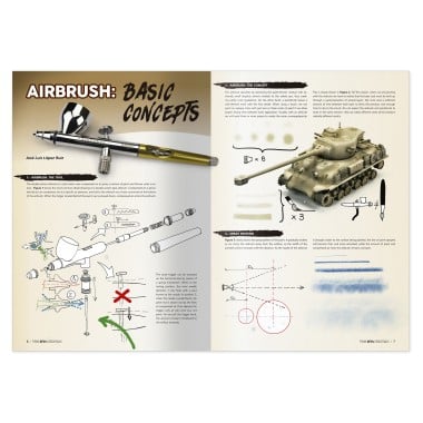 AMMO by Mig 6318 TWM AFV's Essentials (English)