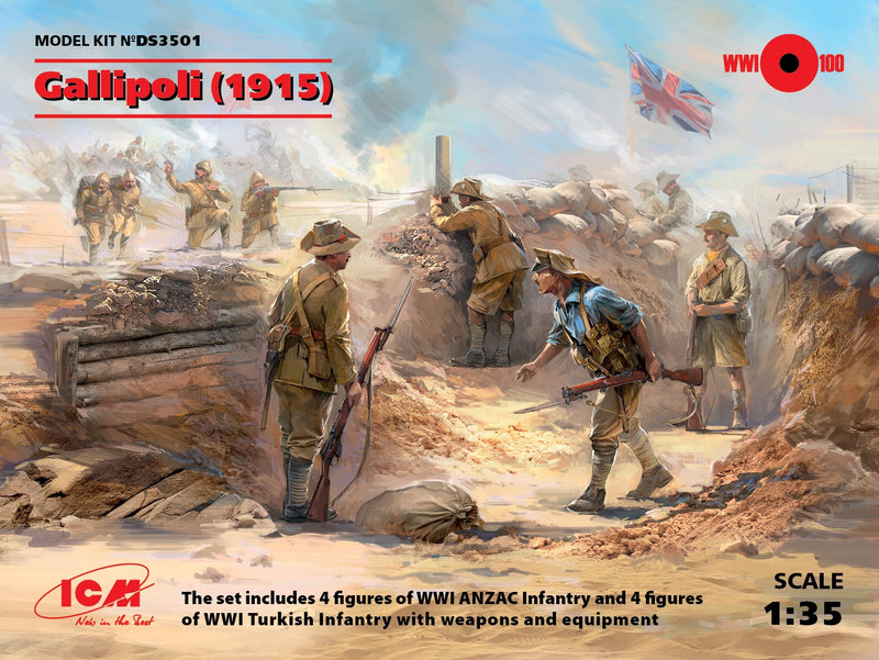 ICM DS3501 1/35 Gallipoli (1915) Figure Set