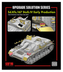 Rye Field Model 2025 1/35 Upgrade Set Sd.Kfz. 167 StuG.IV Early Production