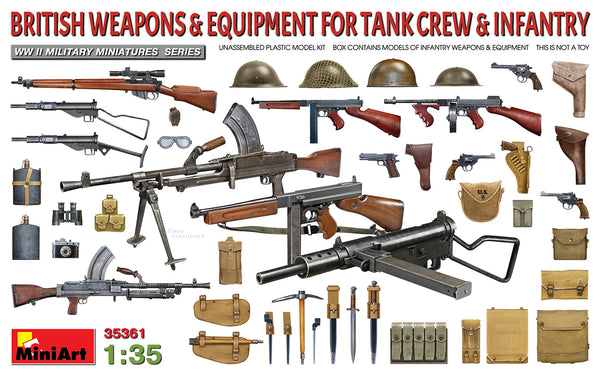MiniArt 35361 1/35 British Weapons & Equipment for Tank Crew & Infantry