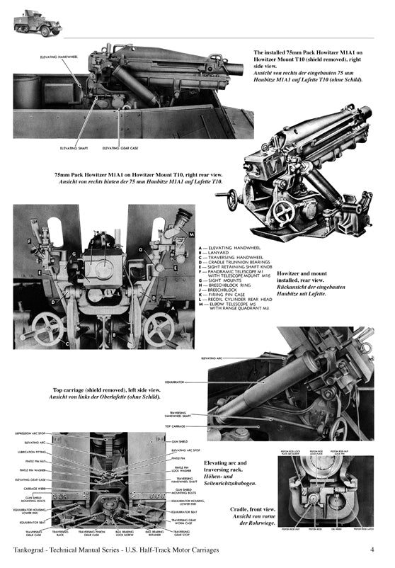 Tankograd 6010 U.S. WWII Half Track Mortar Carriers, Howitzers, Motor Carriages & Gun Motor Carriages