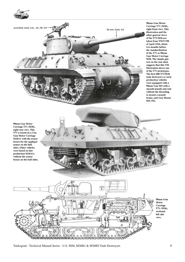 Tankograd 6036 M36, M36B1 & M36B2 Tank Destroyers