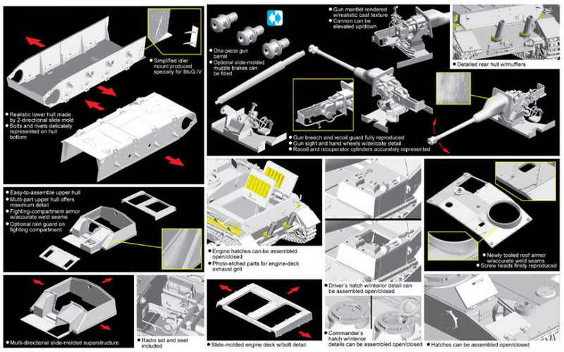 Dragon 6612 1/35 Sd.Kfz.167 StuG.IV Late Production