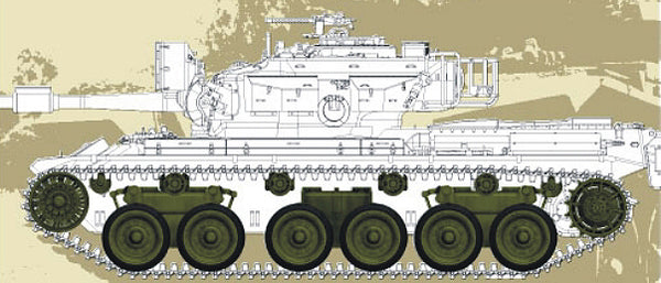 AFV CLUB  5セット ＋おまけ Centurion Mk.5 AVRE from AFV Club | Armorama™