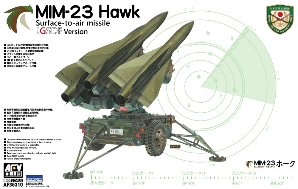 完成品 Hawk Missile Carrier 1/35 スケール afv35310_1000x.jpg?v=1572244366