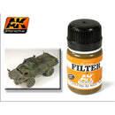 AK Interactive 076 Filter for NATO Tanks