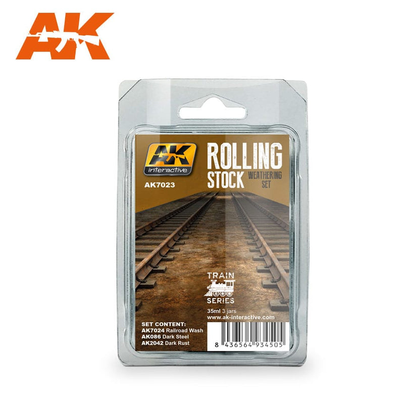 AK Interactive 7023 Rolling Stock Weathering Set Train Series