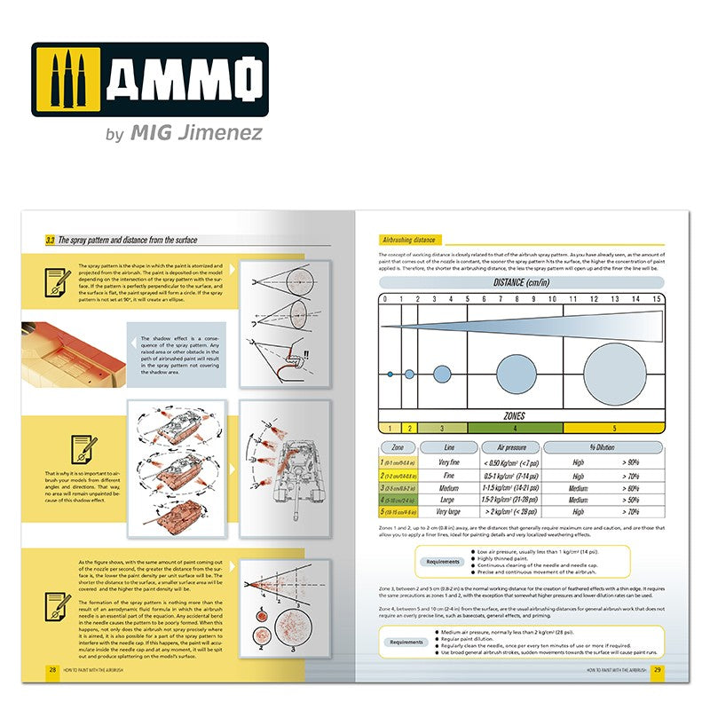 AMMO by MIG 6131 Modeling Guide – How to Paint with the Airbrush (English)
