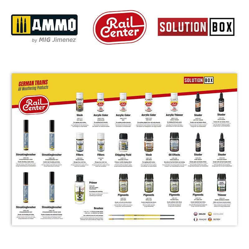 AMMO by Mig R-1200 RAIL CENTER Solution Box 01 – German Trains. All Weathering Products