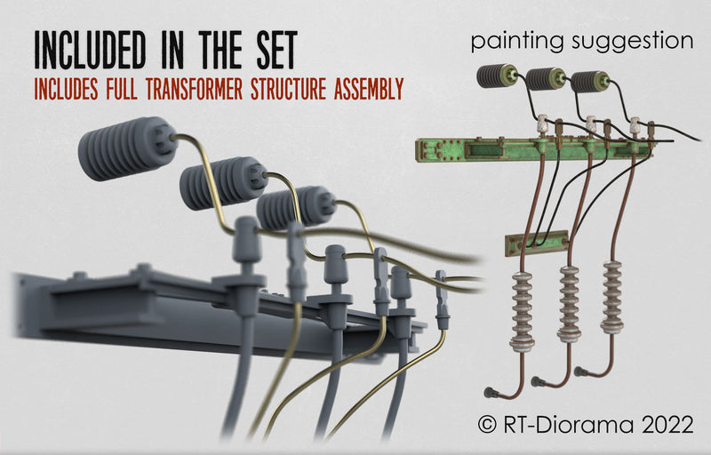 RT DIORAMA 35647 1/35 Transformer Structure