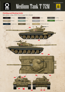 Das Werk 35032 1/35 Medium Tank T-72M