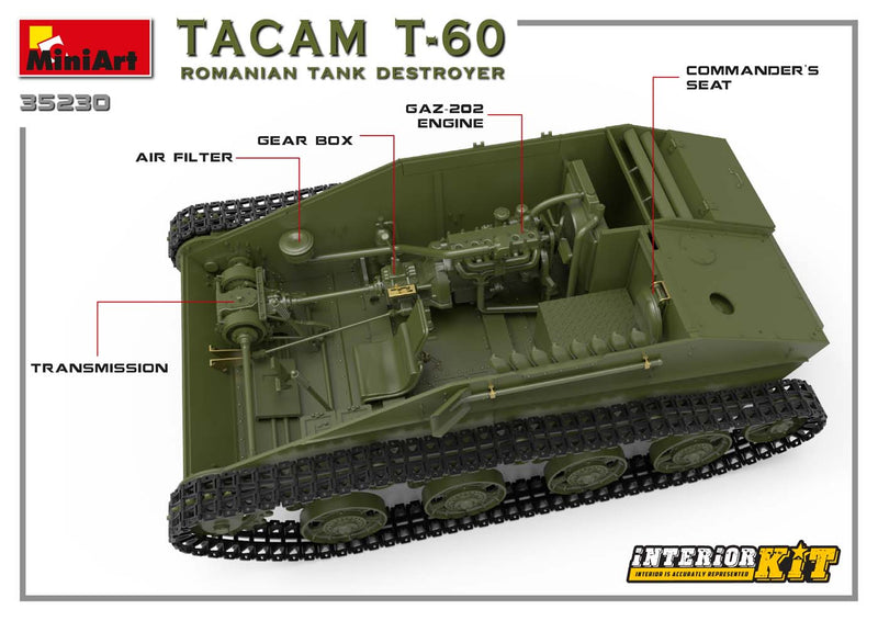 MiniArt 35230 1/35 Tacam T-60 Romanian Tank Destroyer. Interior kit