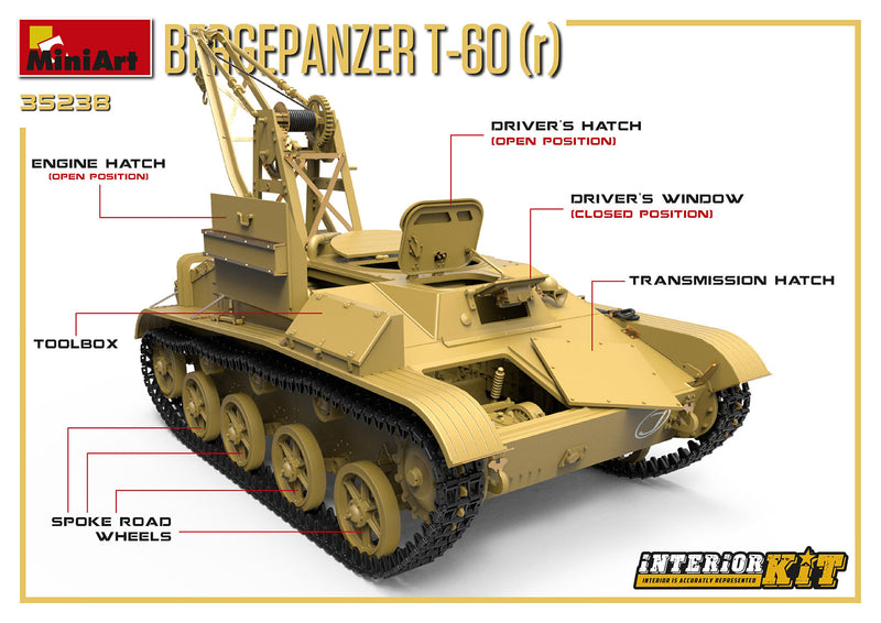 MiniArt 35238 Bergepanzer T-60 ( r ) Interior kit