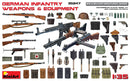 MiniArt 35247 1/35 German Infantry Weapons and Equipment