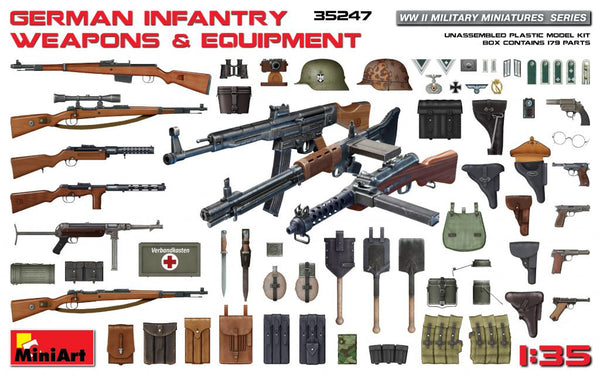 Miniart 35247 1/35 German Infantry Weapons and Equipment