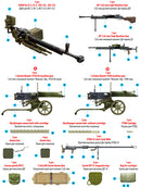 MiniArt 35255 1/35 Soviet Machine Guns and Equipment
